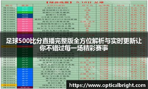 足球500比分直播完整版全方位解析与实时更新让你不错过每一场精彩赛事