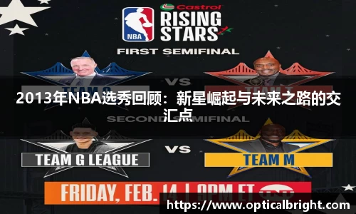 2013年NBA选秀回顾：新星崛起与未来之路的交汇点